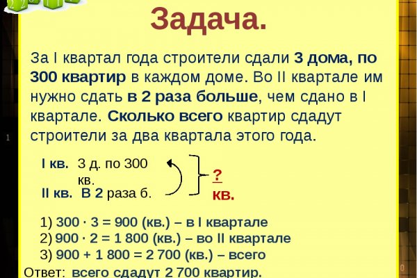 Почему сегодня не работает площадка кракен