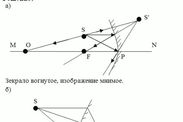 Кракен рынок сайт